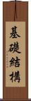 基礎結構 Scroll