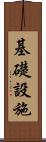 基礎設施 Scroll