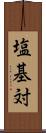 塩基対 Scroll