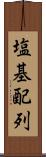 塩基配列 Scroll