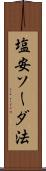 塩安ソーダ法 Scroll