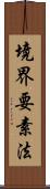 境界要素法 Scroll