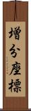 増分座標 Scroll