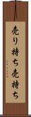 売り持ち Scroll