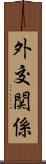 外交関係 Scroll