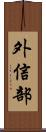 外信部 Scroll