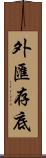 外匯存底 Scroll