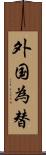 外国為替 Scroll