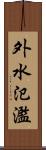 外水氾濫 Scroll