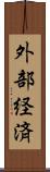 外部経済 Scroll