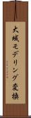 大域モデリング変換 Scroll