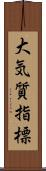 大気質指標 Scroll