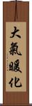 大氣暖化 Scroll