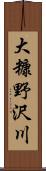 大糠野沢川 Scroll