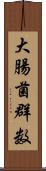 大腸菌群数 Scroll