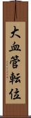 大血管転位 Scroll