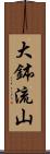 大鉢流山 Scroll