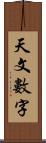 天文數字 Scroll