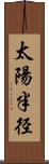 太陽半径 Scroll