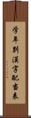 学年別漢字配当表 Scroll