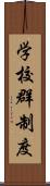 学校群制度 Scroll