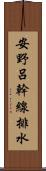 安野呂幹線排水 Scroll