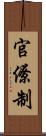 官僚制 Scroll
