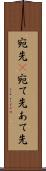 宛先(P) Scroll