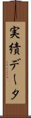 実績データ Scroll