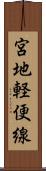 宮地軽便線 Scroll