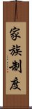 家族制度 Scroll