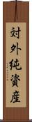 対外純資産 Scroll