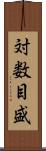 対数目盛 Scroll