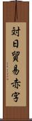 対日貿易赤字 Scroll