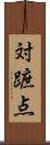対蹠点 Scroll