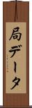 局データ Scroll