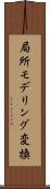 局所モデリング変換 Scroll