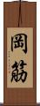 岡筋 Scroll