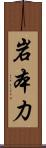 岩本力 Scroll