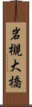 岩槻大橋 Scroll