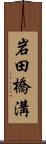 岩田橋溝 Scroll