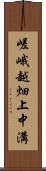 嵯峨越畑上中溝 Scroll