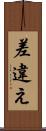 差違え Scroll