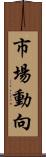 市場動向 Scroll