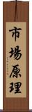 市場原理 Scroll