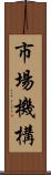 市場機構 Scroll