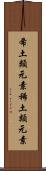 希土類元素 Scroll