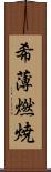 希薄燃焼 Scroll