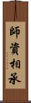 師資相承 Scroll