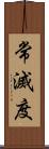 常滅度 Scroll